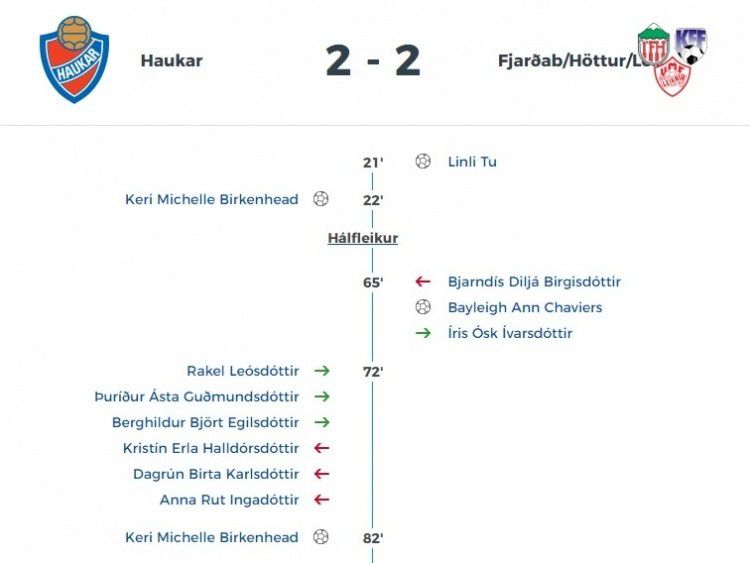 最终罗马客场2-1逆转萨索洛，罗马联赛4轮不败。